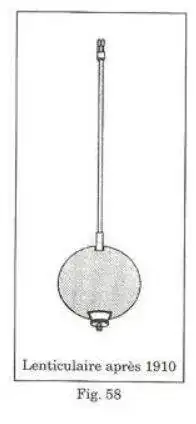 0Pendulo 1910.webp