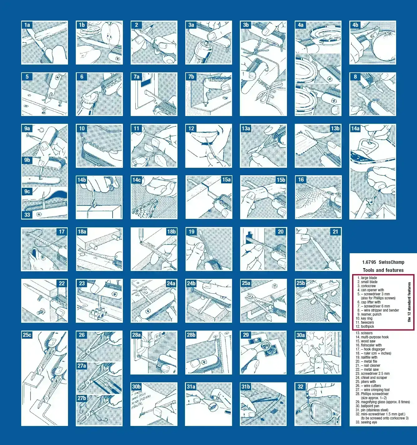 1337x1427_SwissChamp Tool Usage Illustrations.webp