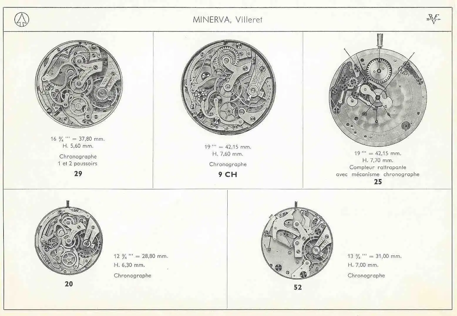 1435844801_Minerva_planche_chronographe.webp