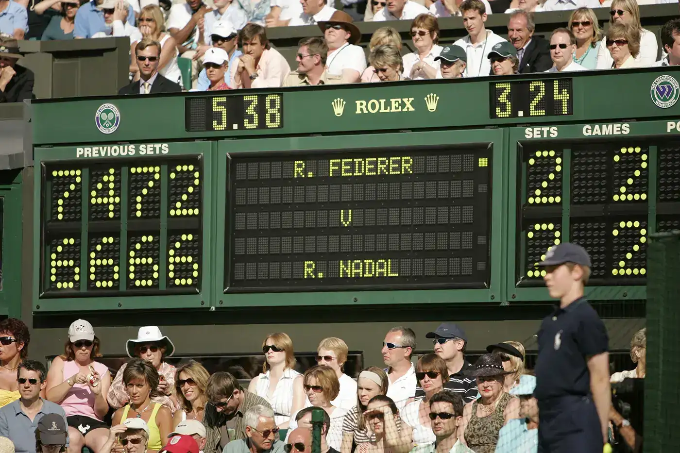 Through The Years: Federer and Nadal at Wimbledon - The Championships,  Wimbledon - Official Site by IBM