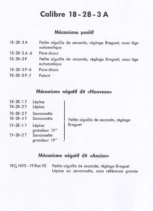 18-28-3Abiscopie.gif
