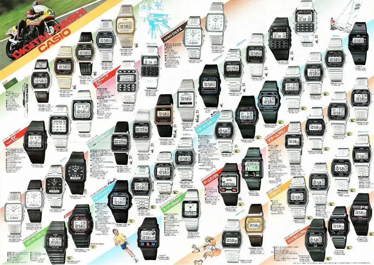 1983_casio_poster.webp