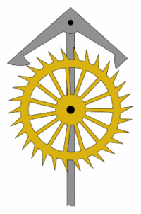 200px-Anchor_escapement_animation_217x328px.gif