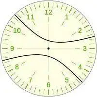 200px-Reloj_B_01.svg.webp