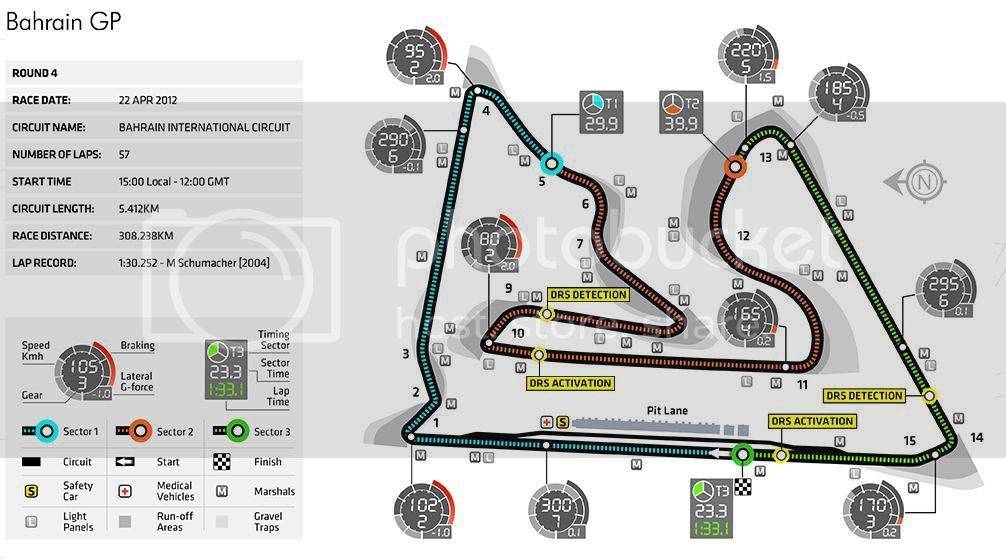 2013Bahrain_FIA.jpg