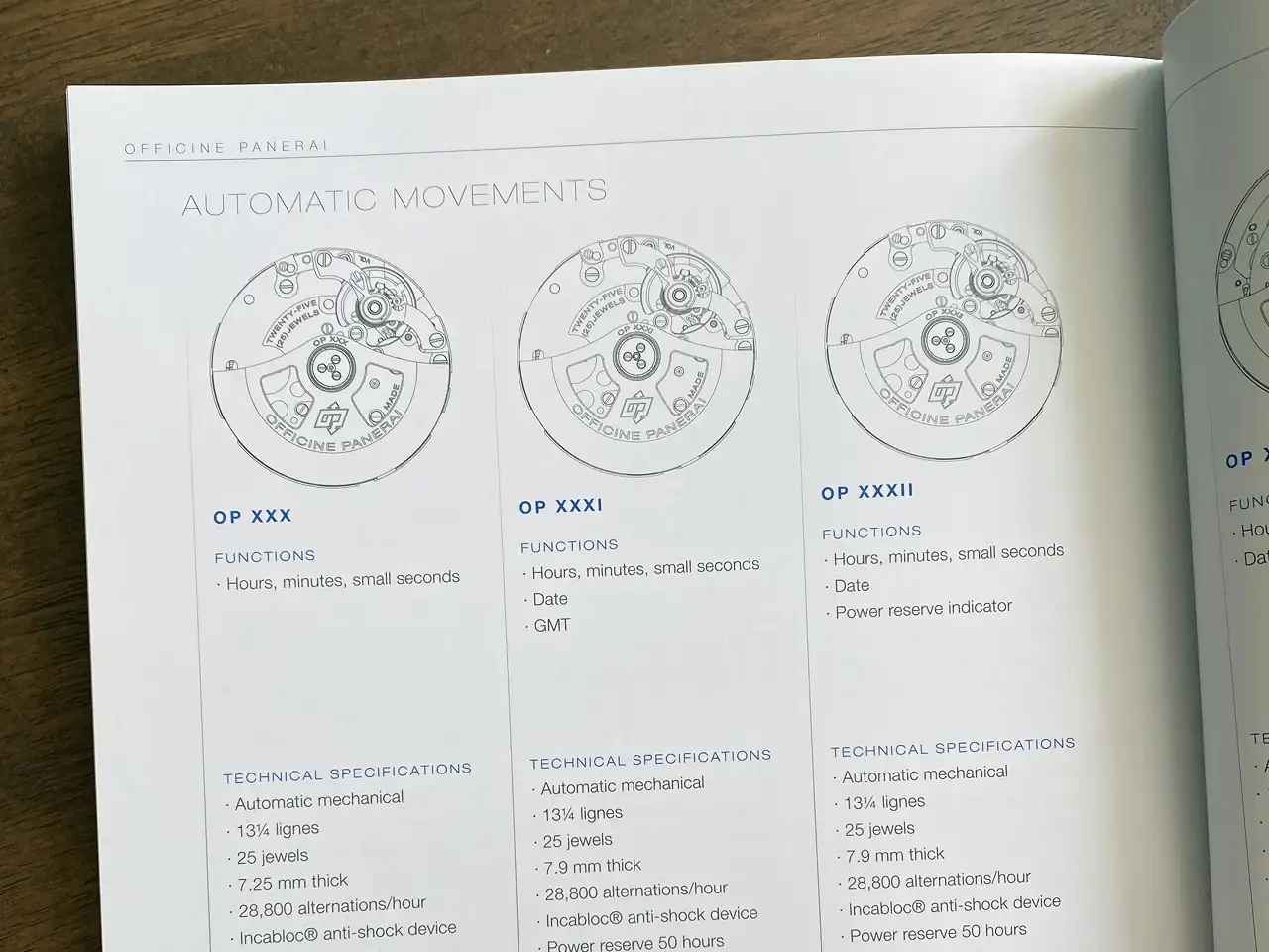 210811-panerai-opxxx-catalogue.webp