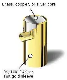 220px-Gold_filled-en.svg.webp