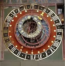 220px-Zeitglocken_Bern.webp