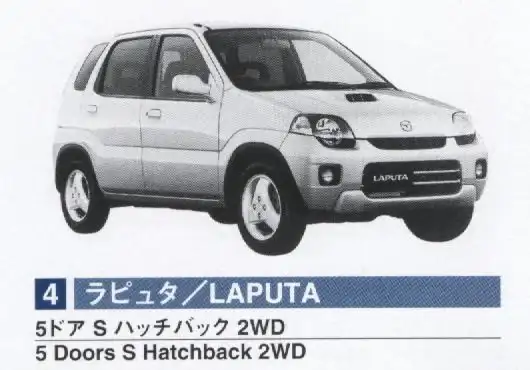 2966d1115838323-moco-y-laput-mazda-laputa-jpg.webp