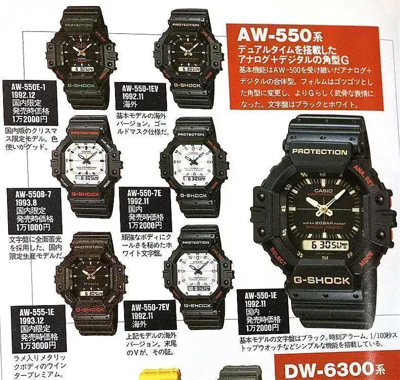 2d1164354660-g-shock-forum-getting-boring-aw550pic.webp