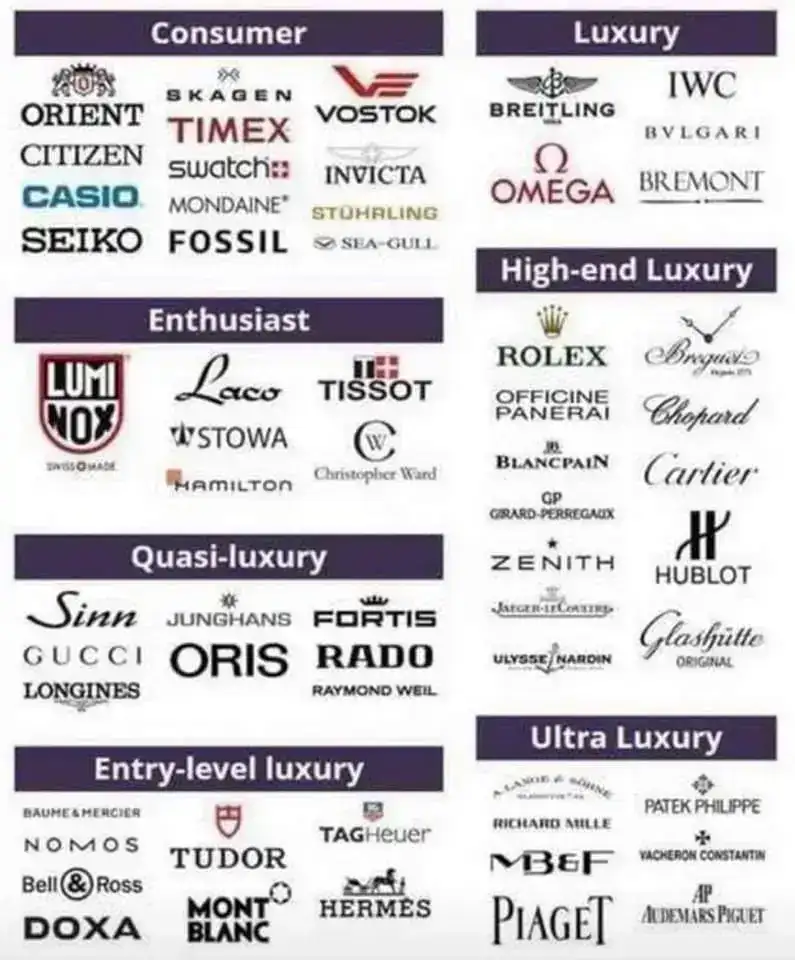 Las tres marcas que mas nos gustan? Relojes Especiales, EL foro de