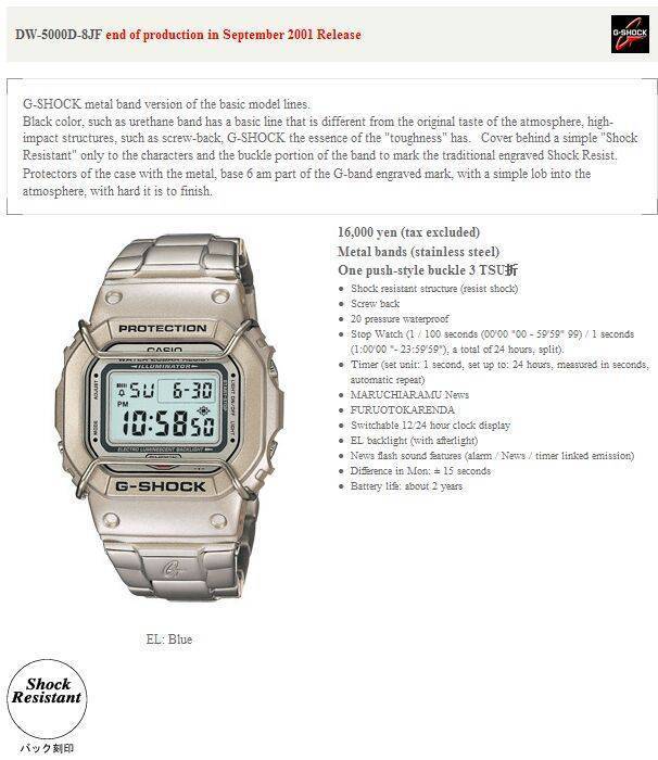 Casio DW-5000D-8JF | Relojes Especiales, EL foro de relojes