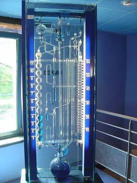 450px-Modern_water_clock.webp