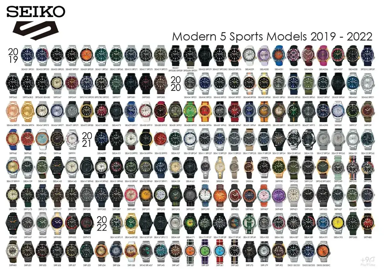 5+Sports+Poster.webp