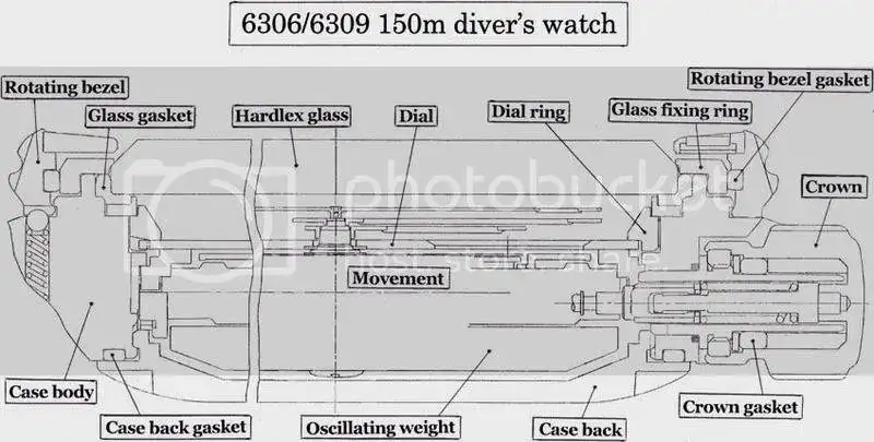 6306-6309diverschematics.webp