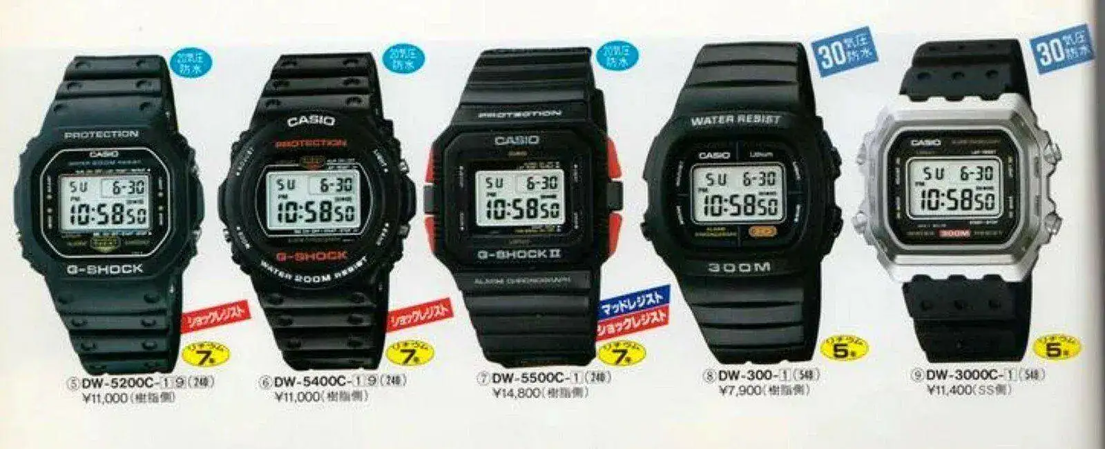 casio t rex
