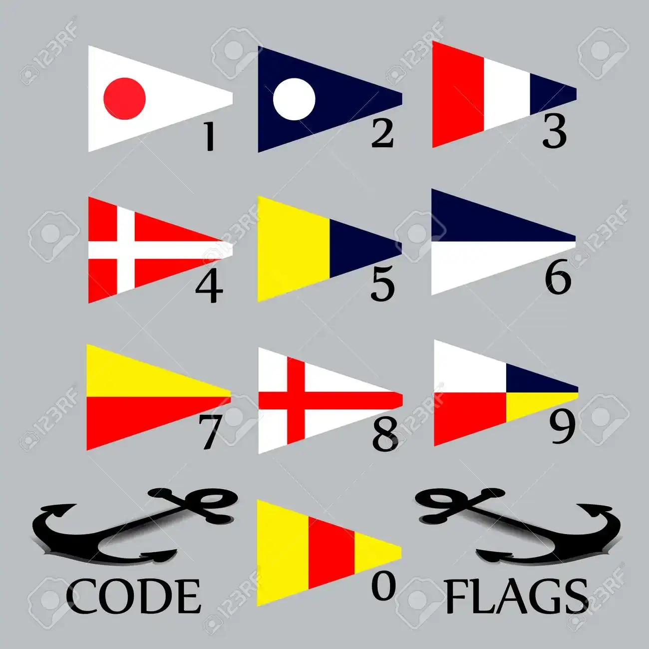 69367199-complete-set-of-nautical-flags-for-numbers.webp