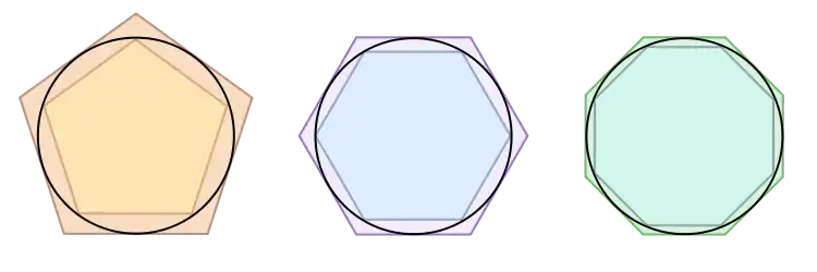750px-archimedes_pi.svg.webp