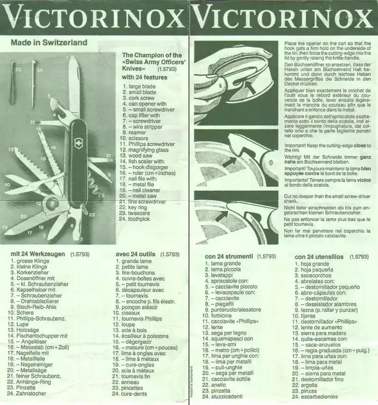 766x820_Victorinox Champion 1.5793 Tool Descriptions.webp