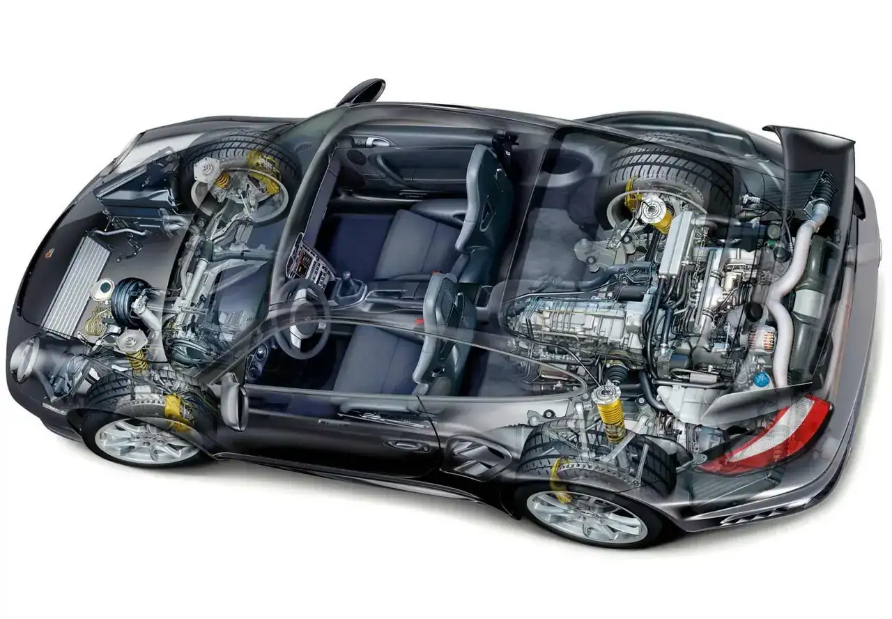 997-gt2-esquema.webp