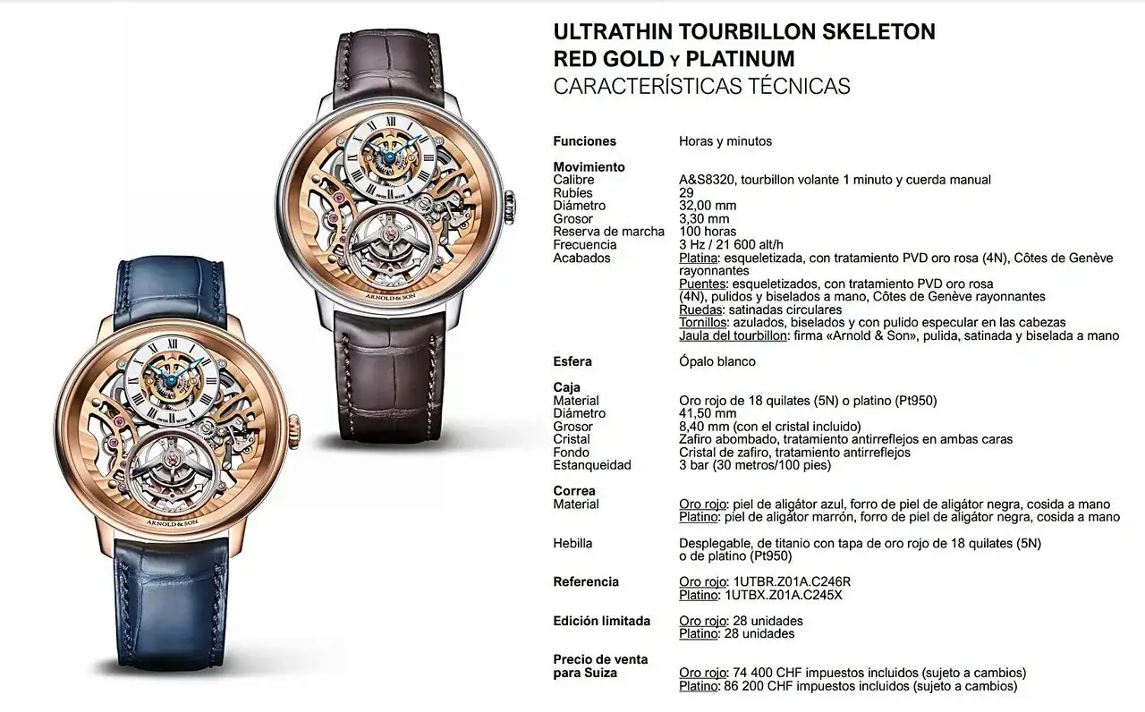A&S Ultrathin Tourbillon Skeleton.webp