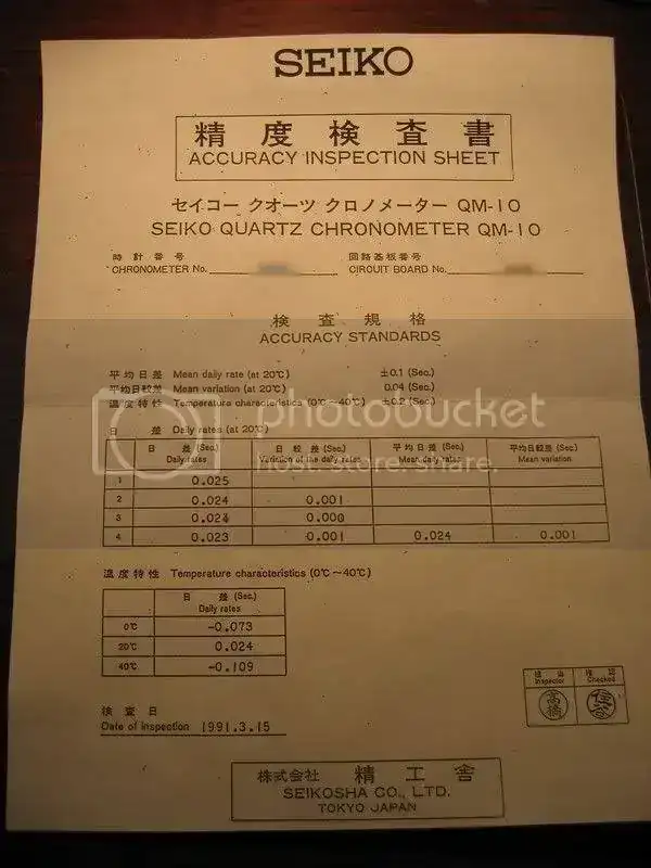 accuracyinspectionsheet.webp