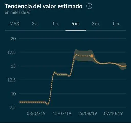 Adjustments.webp