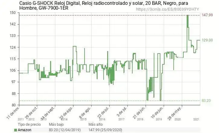amazon.webp