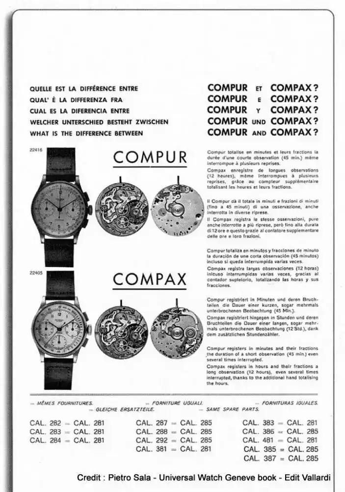 Anuncio-UG_Compur_Compax.jpg