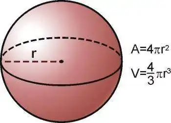 area_y_volumen_esfera_1.webp