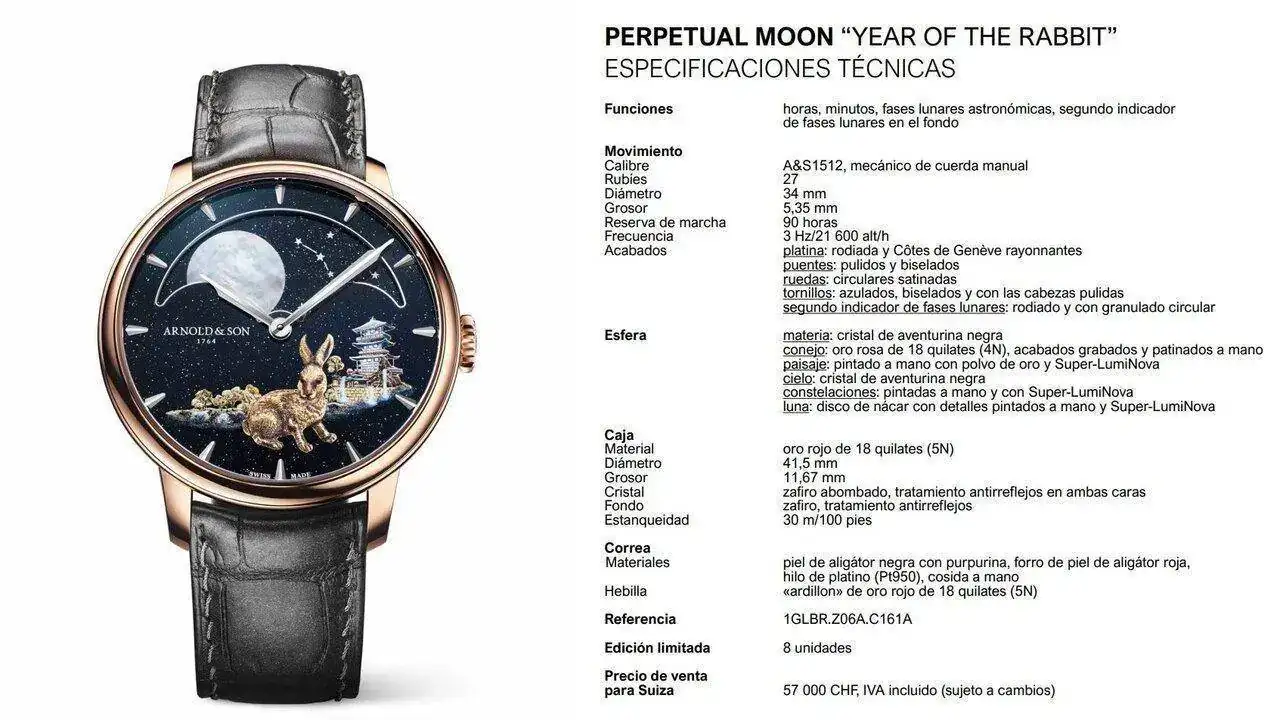 Arnold and SonYear of the Rabbit-0.webp