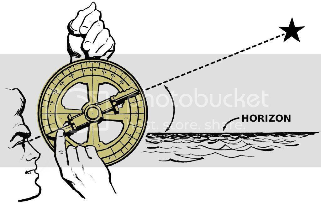 Astrolabe_PSF_zpsycyr0ftu.jpg