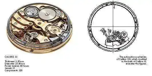 blancpain calibre 33 (1).webp