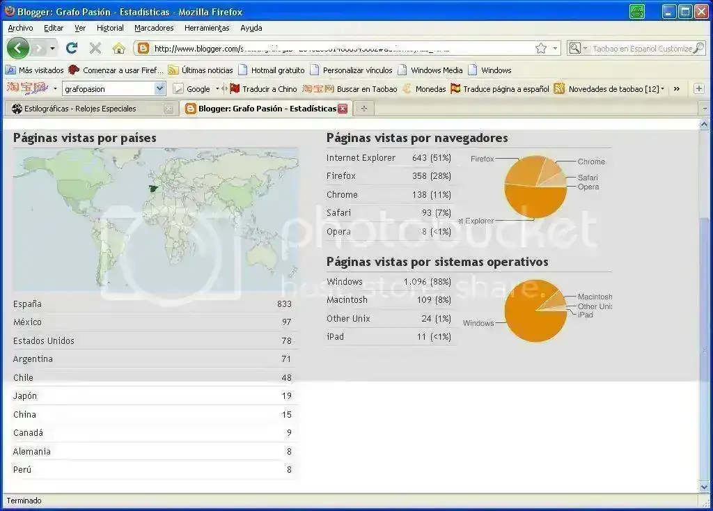 Blogger1.webp