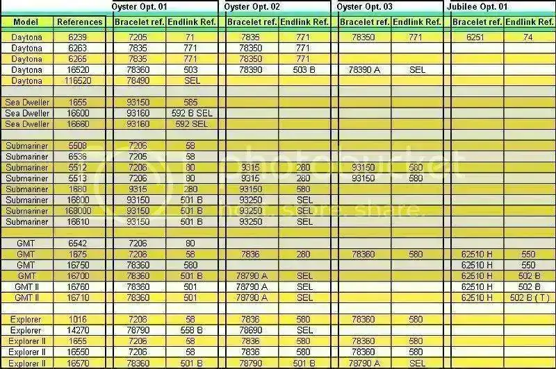 braceletchart.webp