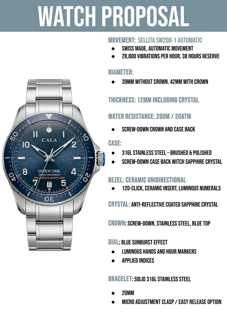 Cala Watch Dossier.webp