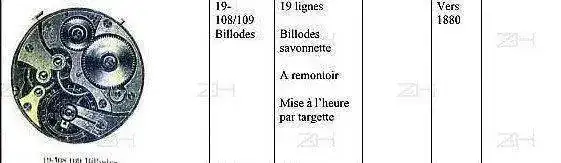 calibers zenith billodes.webp