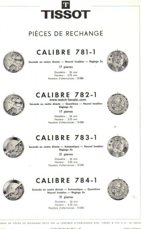 calibre 781.1-782.1-783.1-784.1 1.jpg