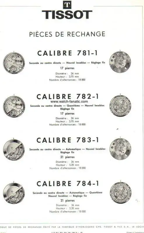 calibre 781.1-782.1-783.1-784.1 1.webp