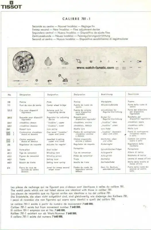 calibre 781.1-782.1-783.1-784.1 2.webp