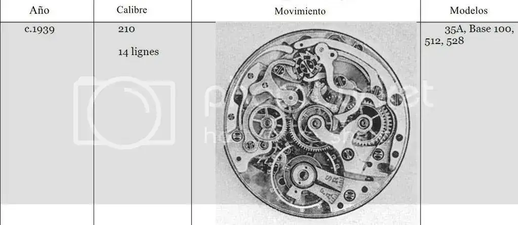 calibres%20crono%201.webp