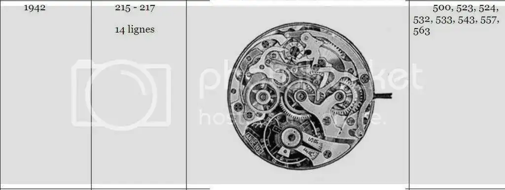 calibres%20crono%202.webp
