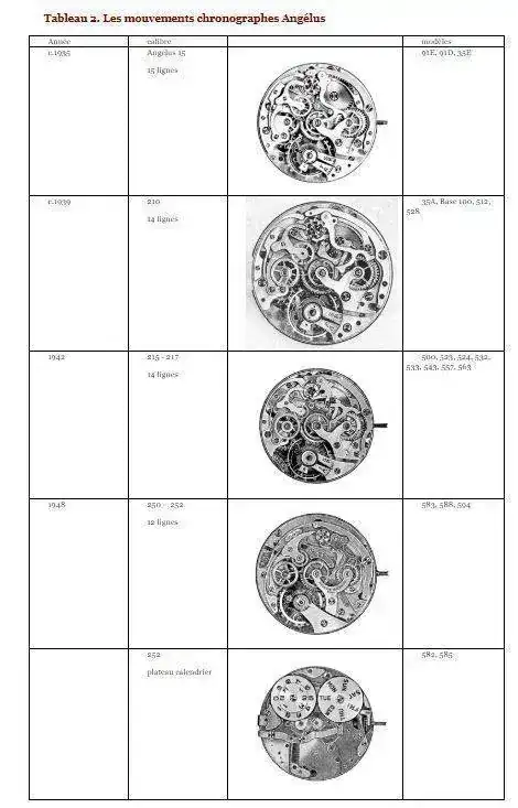 calibres.webp