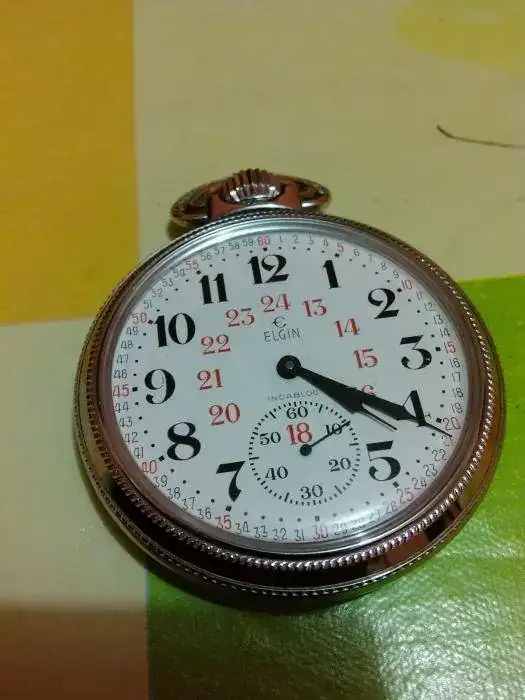 Ayuda con este ferrocarrilero Relojes Especiales EL foro de relojes