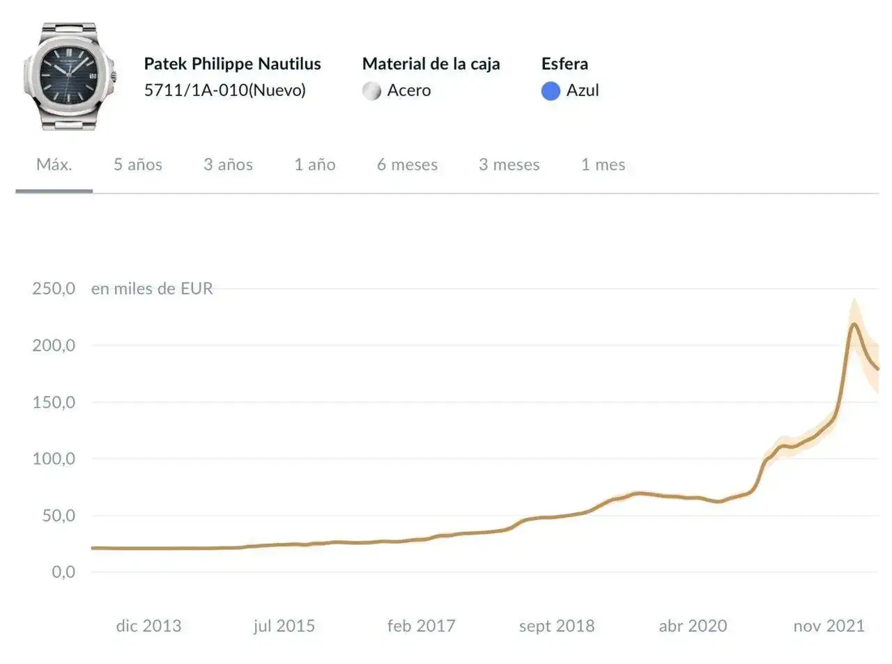 Captura de pantalla 2022-06-26 a las 18.16.57.webp