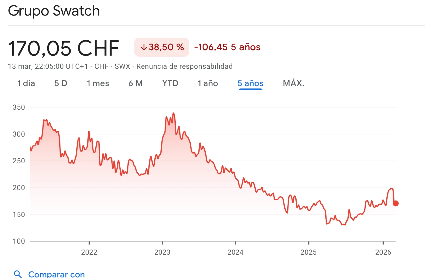 Captura de pantalla 2026-03-15 a las 18.21.26.webp