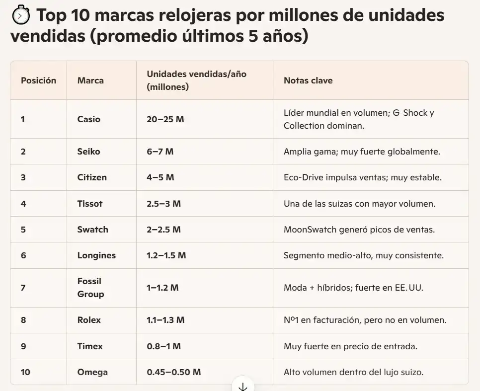 Captura de pantalla 2026-03-18 035928.webp