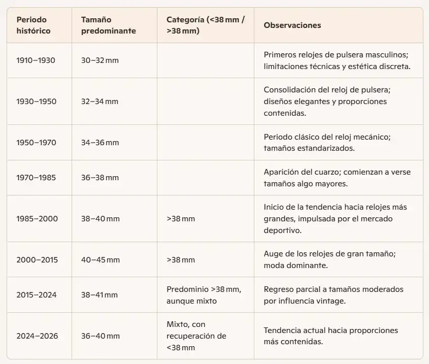 Captura de pantalla 2026-03-20 235012.webp