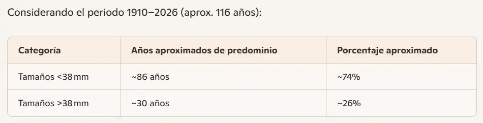 Captura de pantalla 2026-03-20 235126.webp