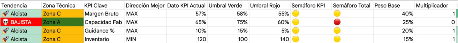 Captura de pantalla 2026-04-15 a las 20.59.16.webp
